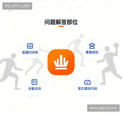 问题速递